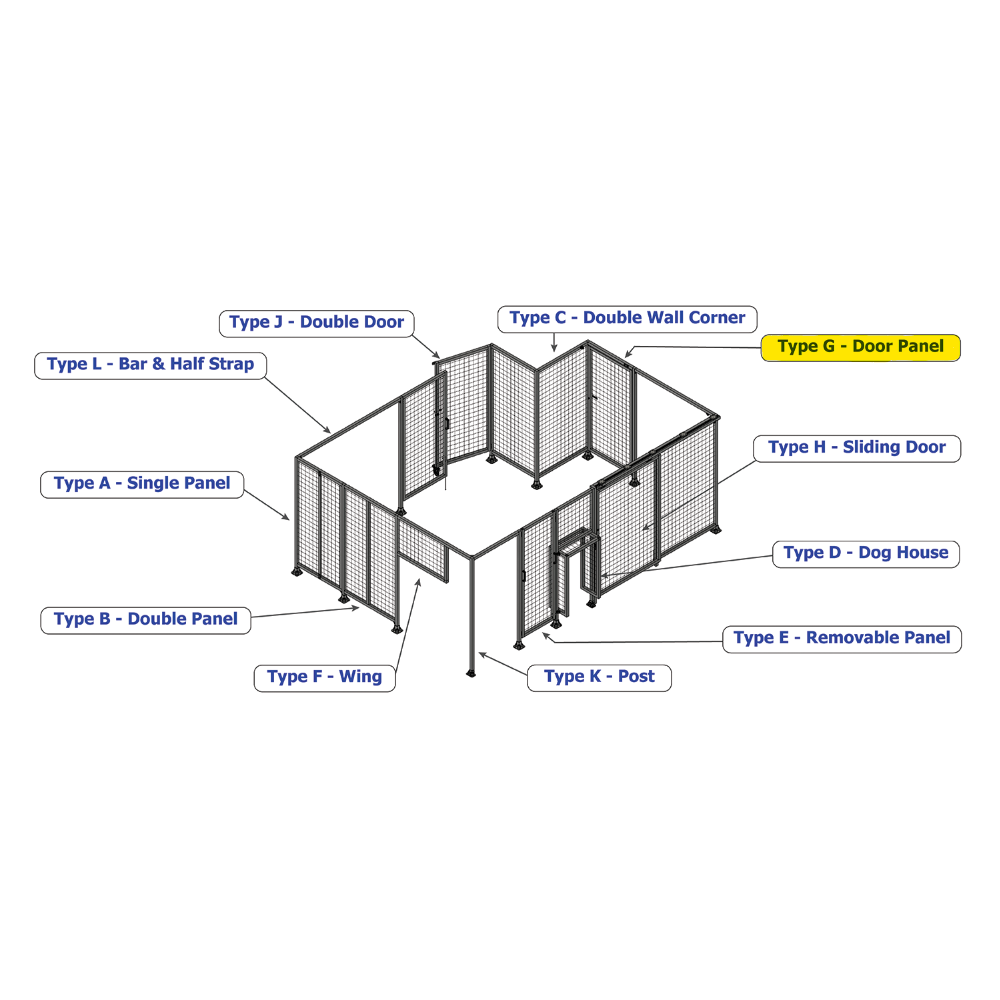 G5-1400-0900-0150-EYMTK DOOR-ROBUST FRAME, HANDLE/INTERNAL EGRESS ON RIGHT 1400MM X 900MM 1" MESH, AS A KIT